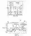 Fig. 28 - System and method for enabling communications over a number of packet networks