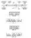 Fig. 32 - System and method for enabling communications over a number of packet networks
