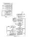 Fig. 44 - System and method for enabling communications over a number of packet networks