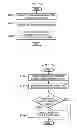 Fig. 49 - System and method for enabling communications over a number of packet networks