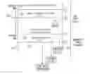 Fig. 01 - Method and system for last gasp device identification