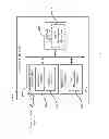Fig. 06 - Methods and devices for increasing data throughput by scheduling of power measurements in a wireless communications system