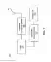 Fig. 02 - BANDWIDTH SELECTION METHOD