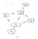 Fig. 02 - Proximity and tap detection using a wireless system