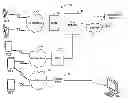 Fig. 01 - Managing guaranteed bit rate quality of service resource allocation based on guaranteed bit rate data activity on a link
