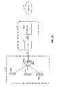Fig. 03 - Managing guaranteed bit rate quality of service resource allocation based on guaranteed bit rate data activity on a link