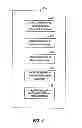 Fig. 09 - Managing guaranteed bit rate quality of service resource allocation based on guaranteed bit rate data activity on a link