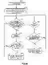 Fig. 16 - Managing guaranteed bit rate quality of service resource allocation based on guaranteed bit rate data activity on a link