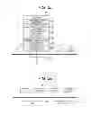 Fig. 04 - Communication system