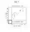 Fig. 09 - Communication system