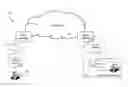 Fig. 01 - Network topology discovery and obsolescence reporting