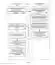 Fig. 06 - Network topology discovery and obsolescence reporting