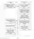 Fig. 07 - Network topology discovery and obsolescence reporting