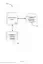 Fig. 08 - Network topology discovery and obsolescence reporting