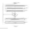 Fig. 09 - Mobility detection for edge applications in wireless communication networks