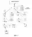 Fig. 02 - Updating multicast group information of a client device of a wireless mesh network