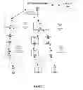 Fig. 04 - Updating multicast group information of a client device of a wireless mesh network