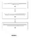 Fig. 07 - Updating multicast group information of a client device of a wireless mesh network