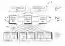 Fig. 01 - MST EXTENSIONS FOR FLEXIBLE AND SCALABLE VN-SEGMENT LOOP PREVENTION
