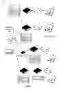 Fig. 03 - High Definition Audio Distribution System