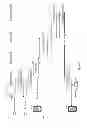 Fig. 08 - High Definition Audio Distribution System