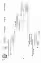 Fig. 10 - High Definition Audio Distribution System