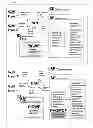Fig. 02 - DYNAMIC COMMUNICATION LINE ASSIGNMENT