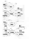 Fig. 04 - DYNAMIC COMMUNICATION LINE ASSIGNMENT
