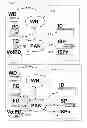 Fig. 05 - DYNAMIC COMMUNICATION LINE ASSIGNMENT
