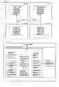 Fig. 07 - DYNAMIC COMMUNICATION LINE ASSIGNMENT