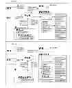 Fig. 09 - DYNAMIC COMMUNICATION LINE ASSIGNMENT