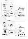 Fig. 10 - DYNAMIC COMMUNICATION LINE ASSIGNMENT