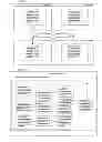Fig. 12 - DYNAMIC COMMUNICATION LINE ASSIGNMENT