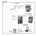 Fig. 15 - DYNAMIC COMMUNICATION LINE ASSIGNMENT