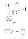 Fig. 02 - Synchronizing uplink and downlink transmissions in a wireless device