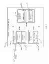 Fig. 04 - Methods and devices for facilitating early header decoding in communications devices