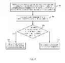 Fig. 05 - Methods and devices for facilitating early header decoding in communications devices