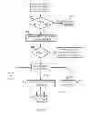 Fig. 07 - Methods and devices for facilitating early header decoding in communications devices
