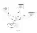 Fig. 02 - Inter-chip data communications with power-state transition management