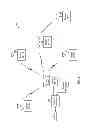 Fig. 02 - Standby time improvements for stations in a wireless network