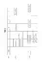 Fig. 02 - WIRELESS COMMUNICATION SYSTEM, USER TERMINAL AND BASE STATION, AND COMMUNICATION METHOD