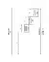 Fig. 02 - Reducing latency in multiple unicast transmissions