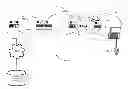 Fig. 01 - Wireless mesh network configuration