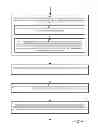 Fig. 07 - Wireless mesh network configuration