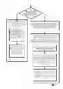 Fig. 08 - Wireless mesh network configuration