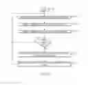 Fig. 09 - Mobility detection for edge applications in wireless communication networks