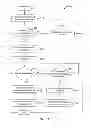 Fig. 04 - Fast acceptance of diameter peer failover