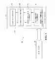 Fig. 04 - Method and apparatus for supporting the large service data unit (SDU)