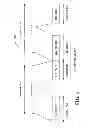 Fig. 06 - Method and apparatus for supporting the large service data unit (SDU)