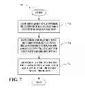 Fig. 08 - Method and apparatus for supporting the large service data unit (SDU)